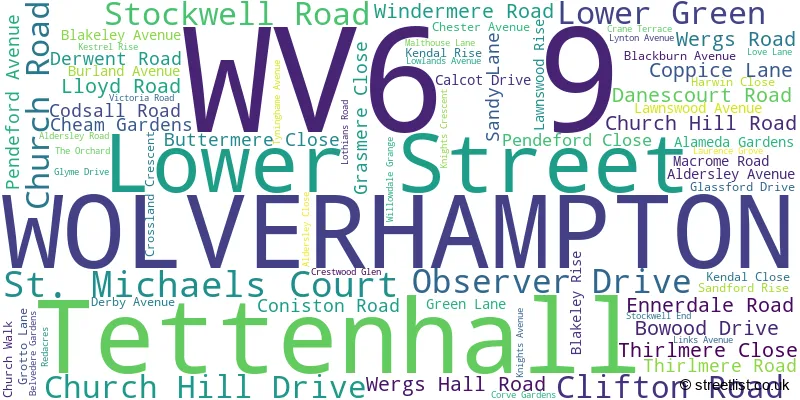 A word cloud for the WV6 9 postcode